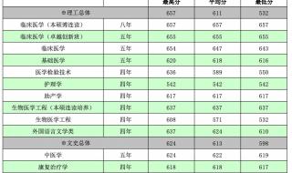 南方医科大学录取分数线 南方医科大学分数线