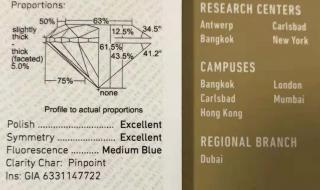 60分钻戒台面尺寸 60分裸钻价格