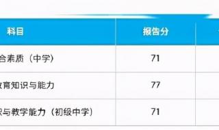 2022教资面试成绩几月份出 教资面试多久出成绩