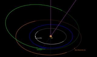 2021年小行星会撞向地球是真的吗 5月24日小行星撞击地球